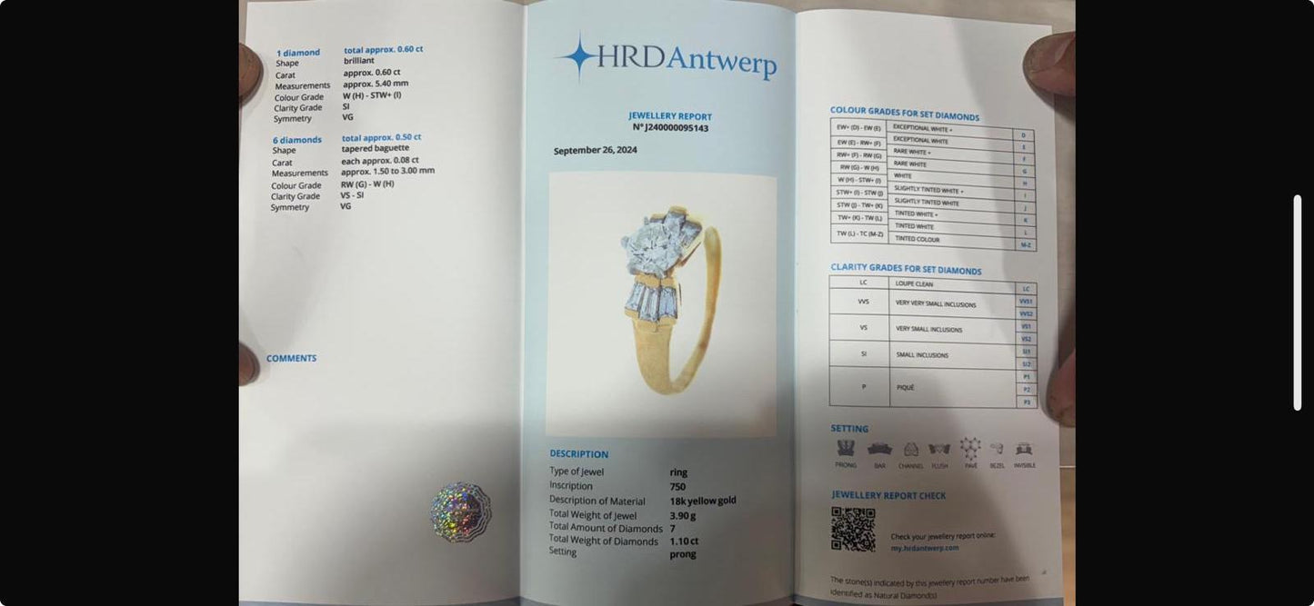 SORTIJA DISEÑO CONTEMPORANEO SIGLO XX  de ORO 18 kts con DIAMANTES - con certificado de autenticidad